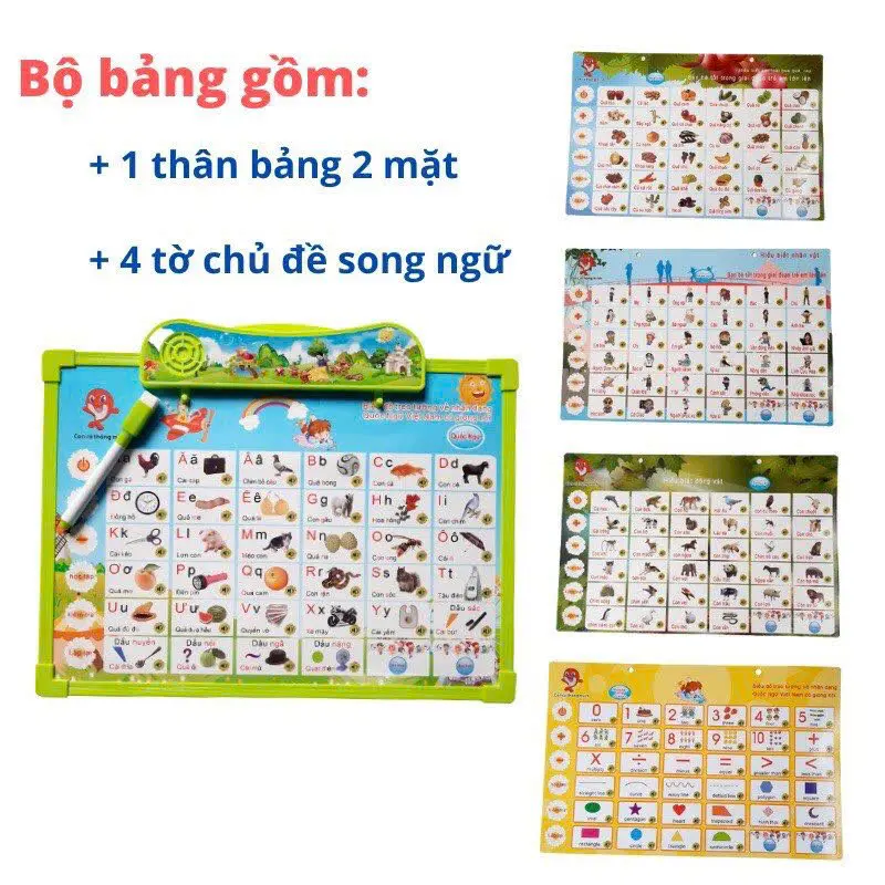 BẢNG ĐIỆN TỬ T5